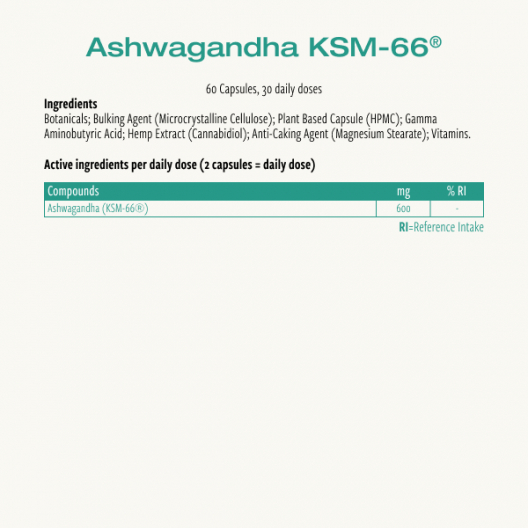 Ashwagandha KSM-66