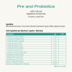 Pré & Probiotiques