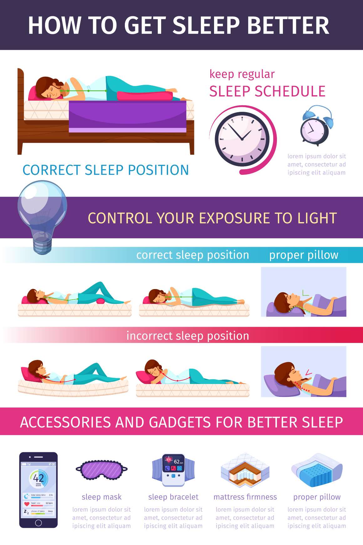 comment améliorer votre horaire de sommeil