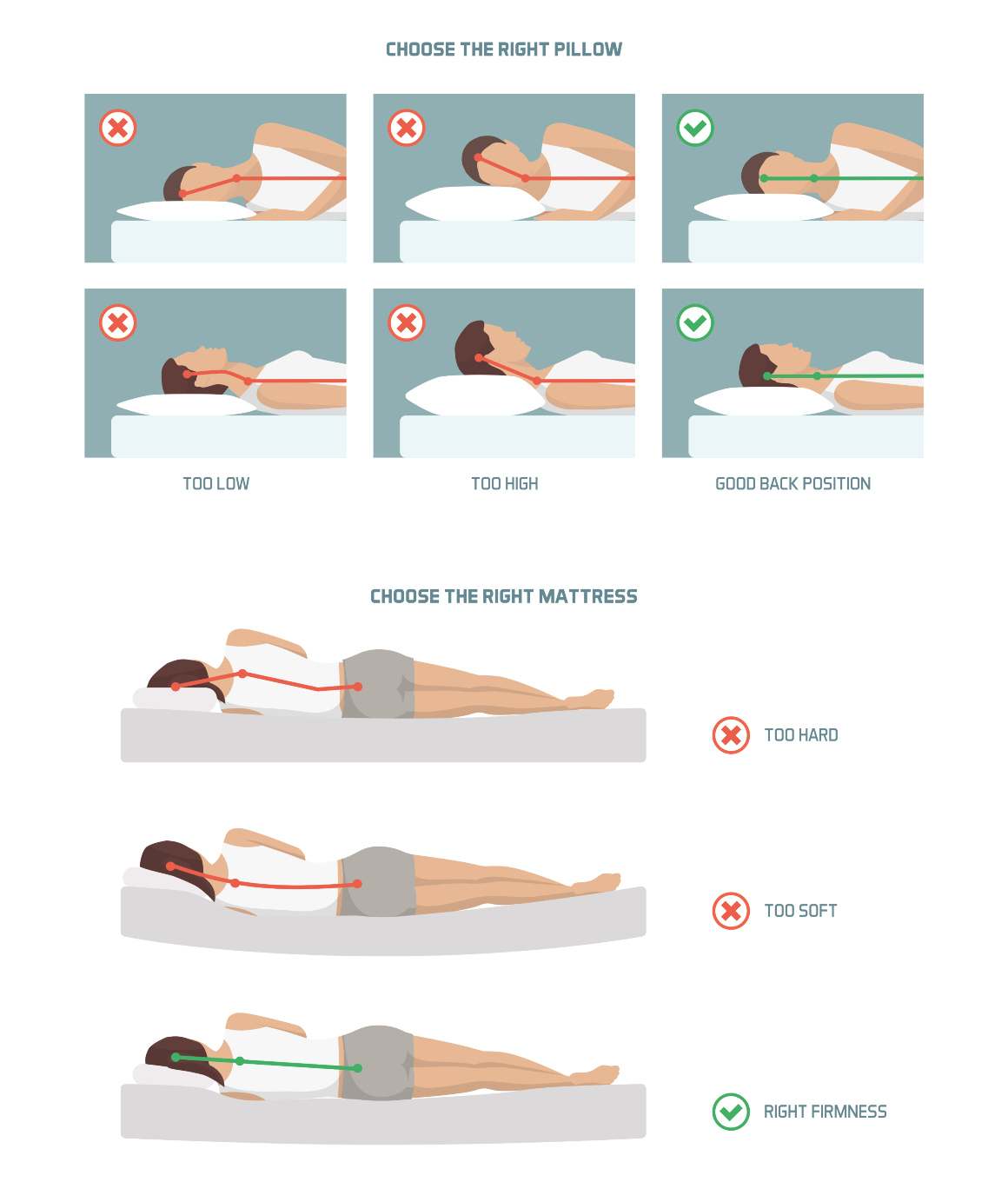 Exercices d'étirement pour un soulagement matinal