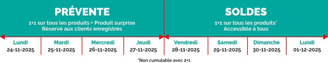 Black Friday Table Black Friday Table